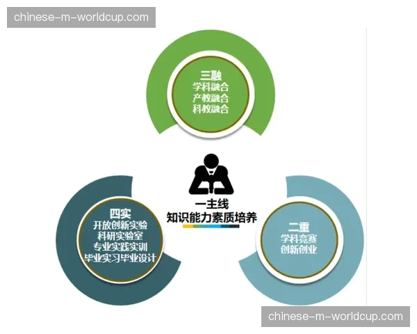 人才培训体系融合线上实训平台 加速培养复合型制作力量